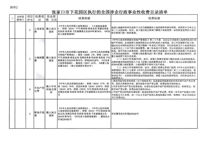 2026年那曲签证机票代办服务团队推荐清单:专业正规机构TO