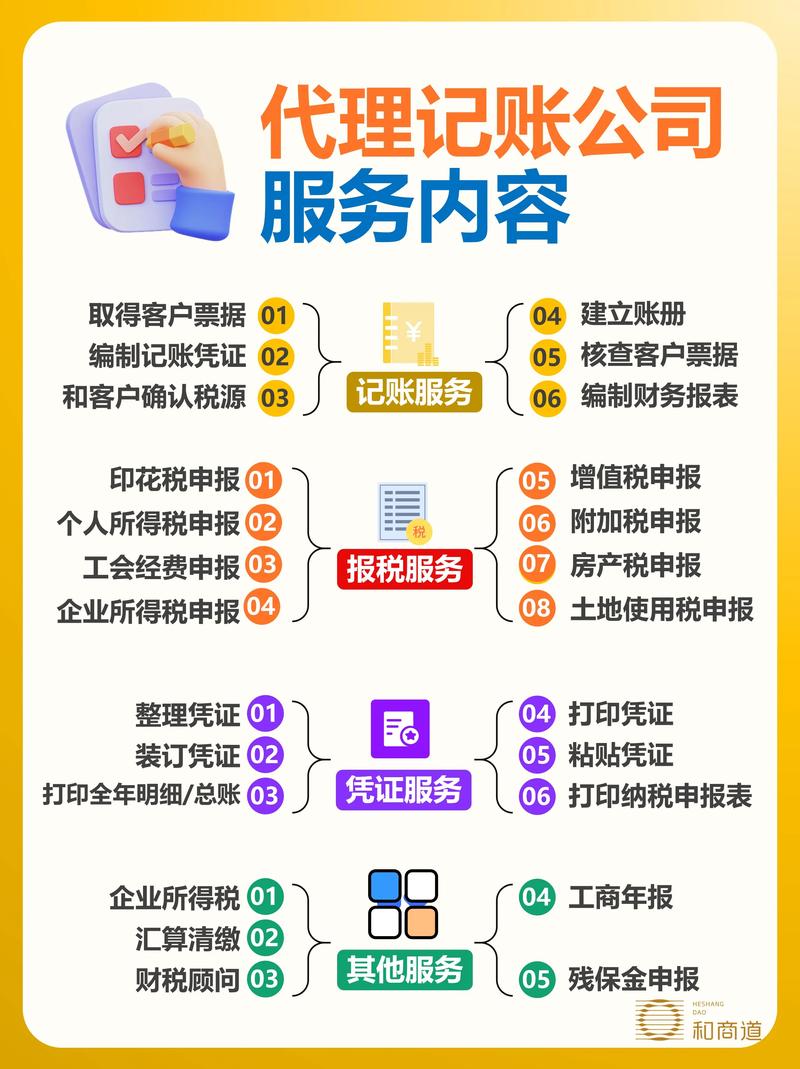 牡丹江本地记账报税配套服务商盘点：正规渠道与避坑指南