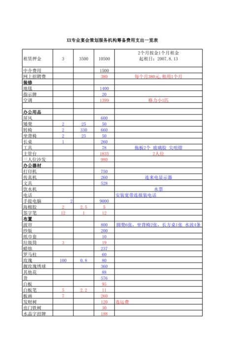 2026淮北庆典演出鲜花租赁服务商推荐清单与避坑指南