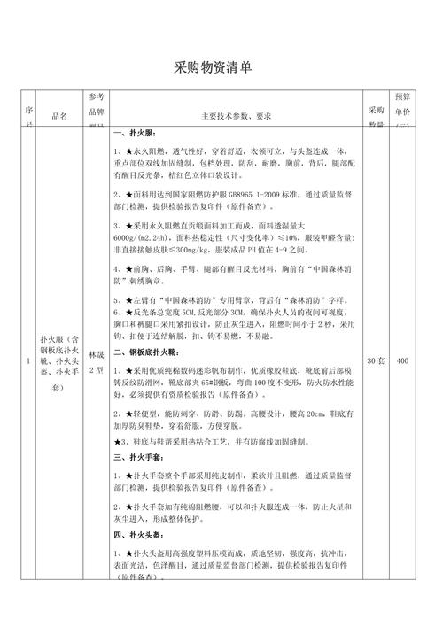 2026大兴安岭盆景批量采购供货商家推荐清单：专业避坑与费用