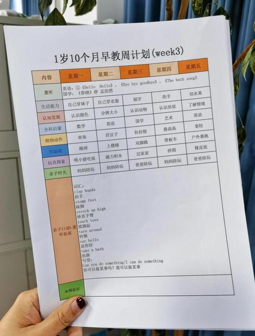 2026年泰州本地早教课程代理机构及服务商盘点：口碑排名与避
