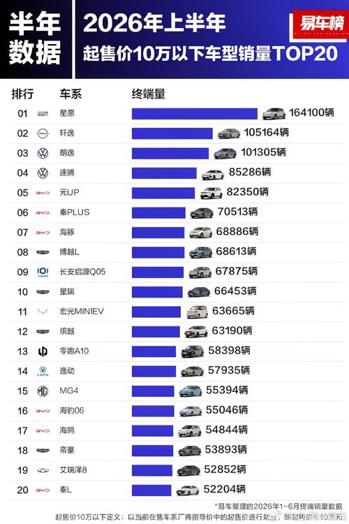 2026年黔南自动挡陪驾服务盘点：正规推荐与避坑指南
