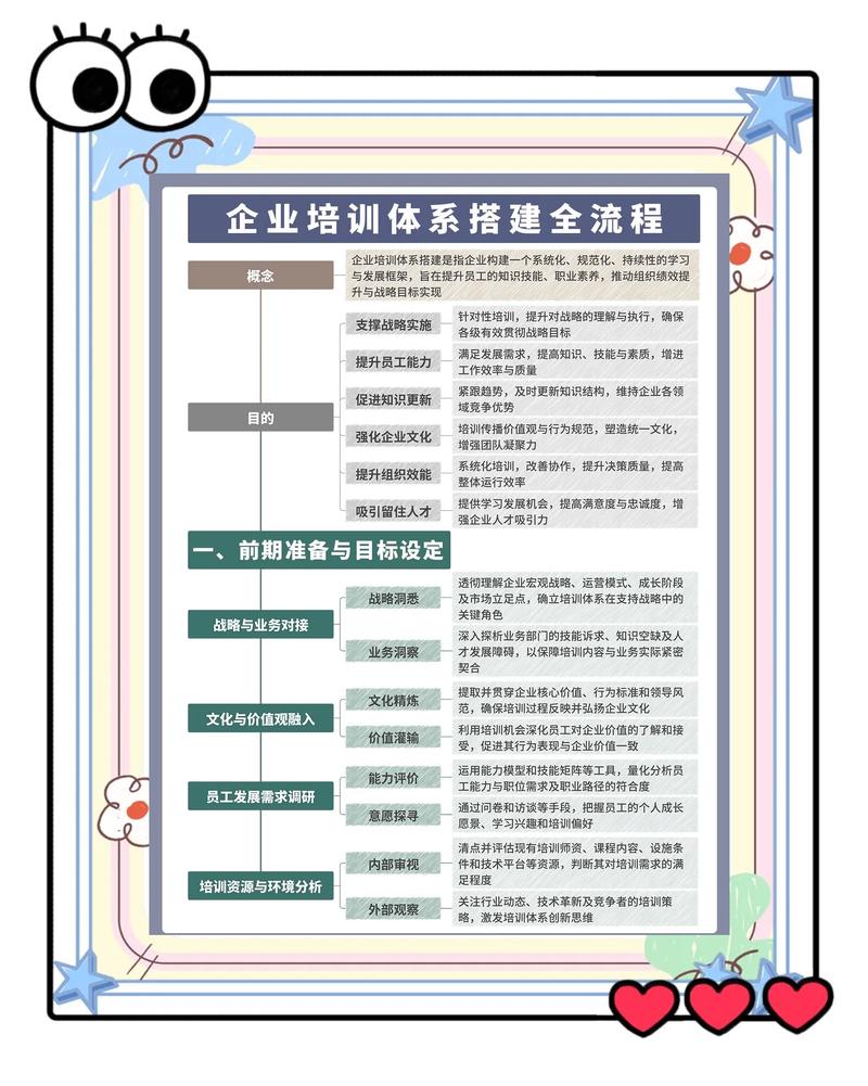 泰州个性化培训方案定制前5名:2026年正规口碑机构推荐与费
