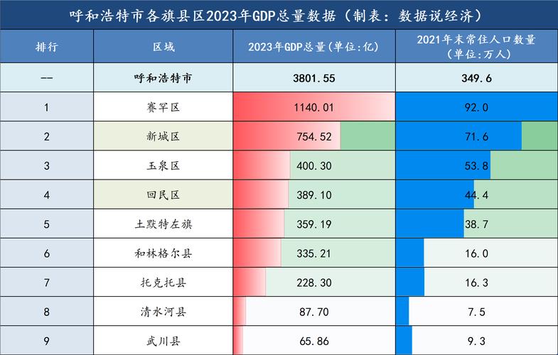 2026呼和浩特本地财富管理代理机构推荐:前十强榜单与选择指
