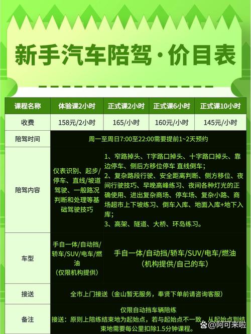 吴忠本地自动挡陪驾费用参考：2026年正规服务商TOP3类型