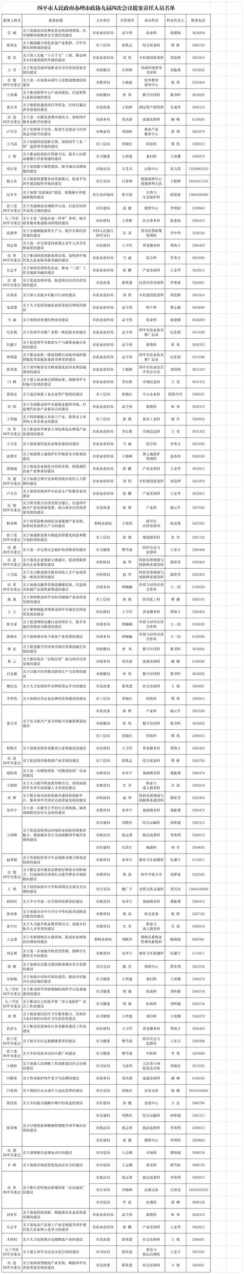 2026四平化学家教服务商推荐榜单:专业一对一家教辅导机构口