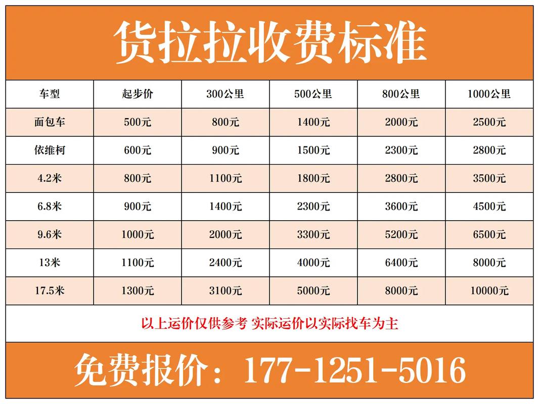 巴音郭楞本地生活技能互换多少钱？2026年高口碑平台推荐与避