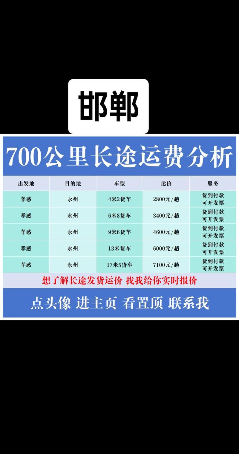 邯郸长途出行租车配套榜单：2025正规服务商推荐与避坑指南