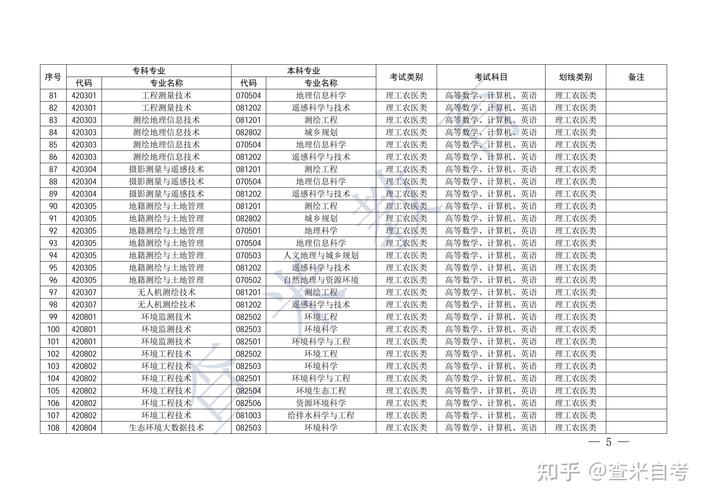 2026南充专本套读咨询网点推荐:正规机构榜单与避坑指南