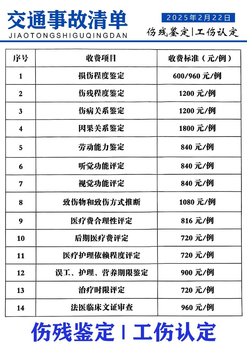 宿迁交通事故律师咨询网点推荐清单：专业团队助力维权，正规机构