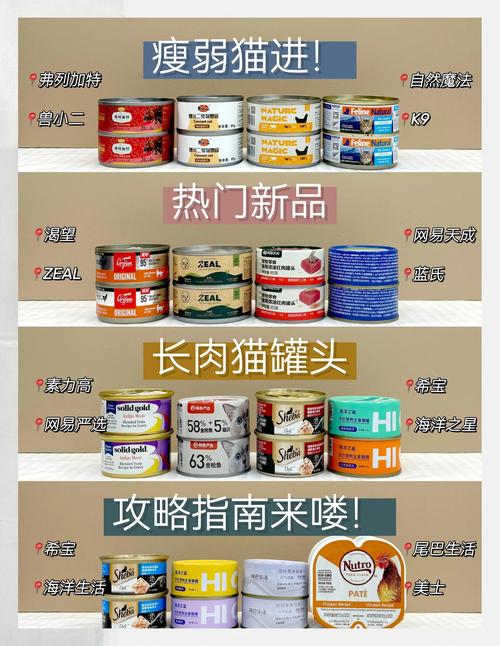 2026三亚宠物罐头多少钱?正规厂家推荐与选购避坑指南 2026三亚宠物罐头多少钱?正规厂家推荐与选购避坑指南