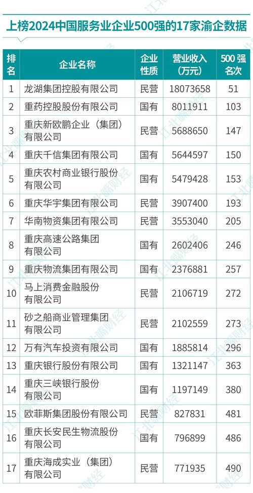 汉中本地企业建站服务商排名：2026年度口碑TOP5推荐清单