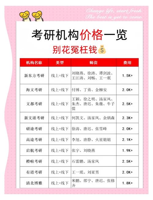 2026邢台本地学历报考代办团队价格解析与正规机构选择指南