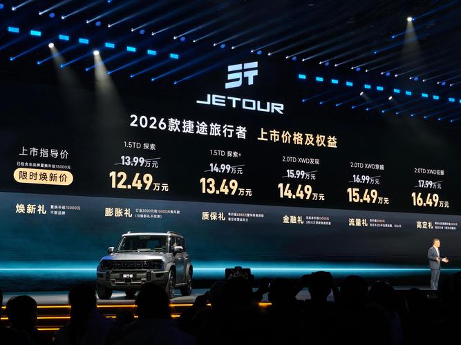 2026年酒泉附近4S店新车优惠盘点：正规品牌推荐与避坑指南