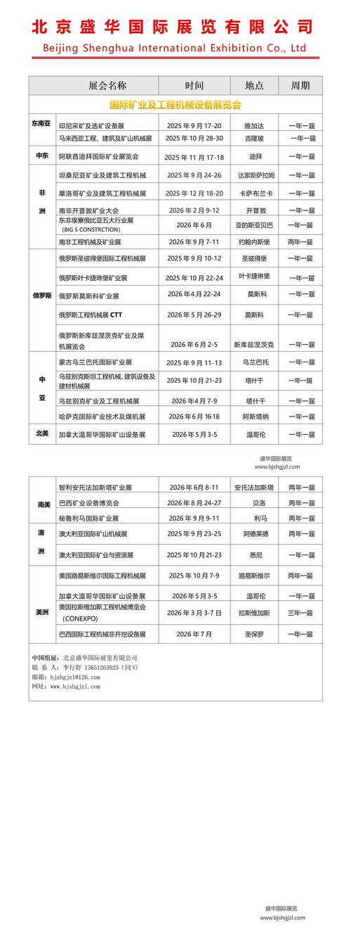 乌鲁木齐本地商务口译服务商推荐清单2026：专业、正规、口碑