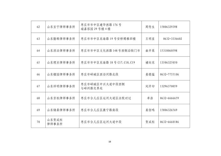 2026年酒泉就业配套特长培训前3强推荐名单:正规机构哪家好 2026年酒泉就业配套特长培训前3强推荐名单:正规机构哪家好