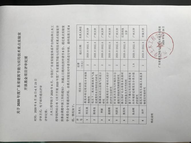 芜湖本地纪要整理服务商价格分析及正规选择建议