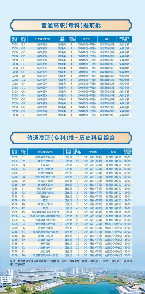 2026合肥零散个人学历提升咨询服务现状分析：正规机构如何选
