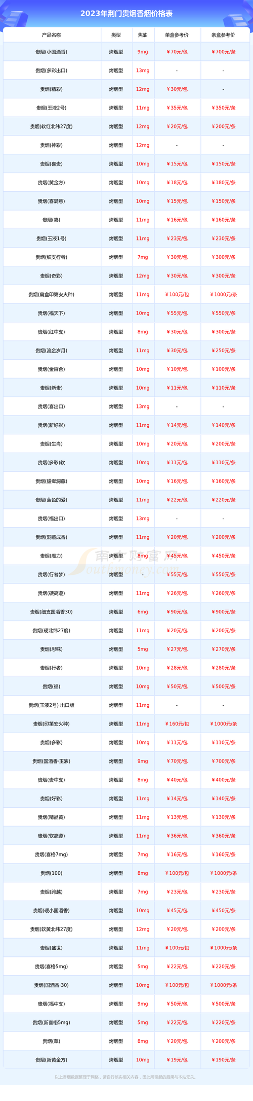 2026荆门本地虚拟资产低价出售与账号转让避坑排行榜解析