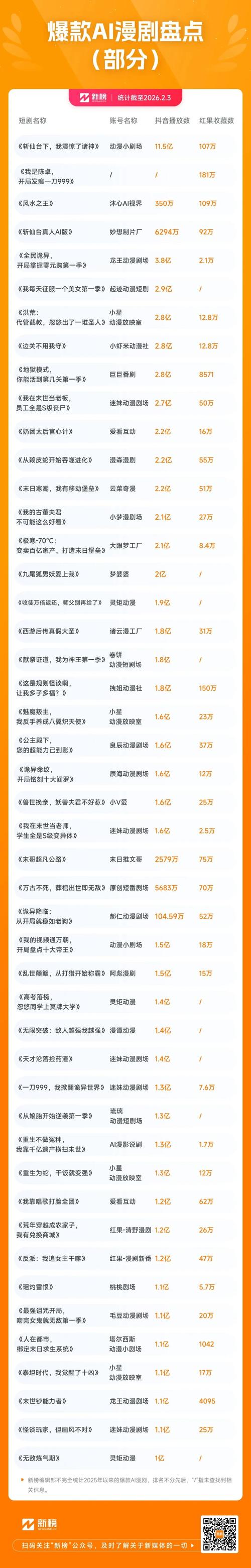 2026阿里地区担保贷款服务商批量咨询承接盘点及避坑指南