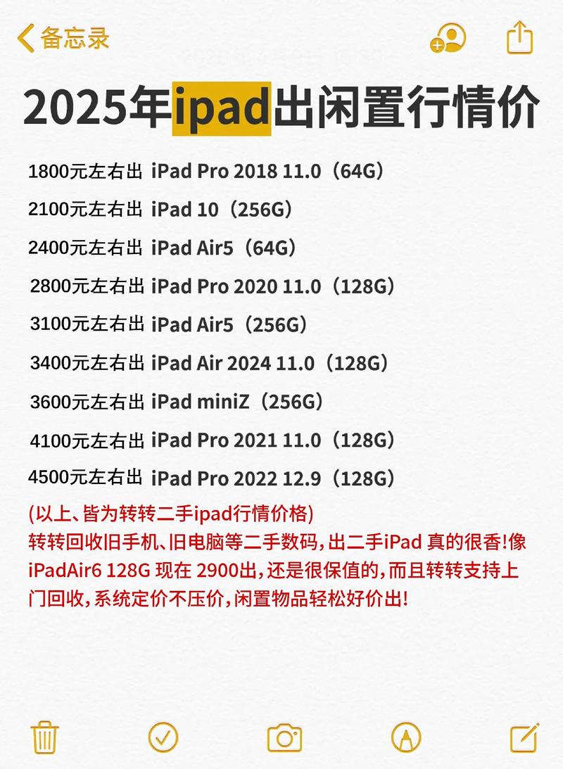 贺州附近iPad转让费用参考 正规二手平板购买与出售全指南
