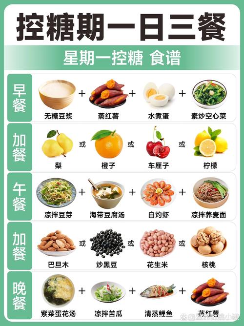 昆明家庭膳食搭配怎么选？2026年正规服务机构与避坑指南