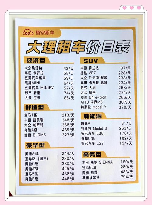 石嘴山淡季优惠租车租赁十强推荐:2026正规机构盘点与避坑指