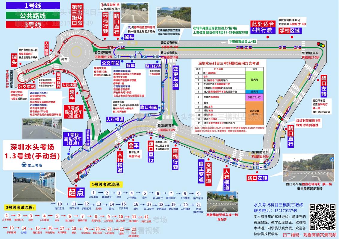 2026年眉山科三模拟路线排名:专业驾校推荐与练车避坑指南