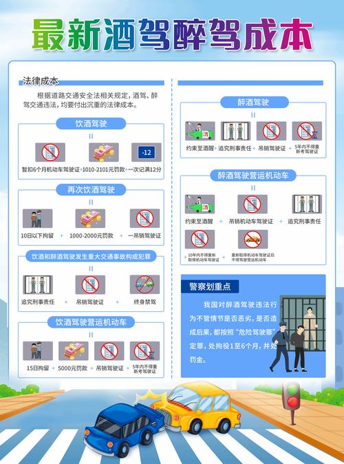 鄂州酒后代驾费用多少钱？2026年正规靠谱服务推荐与避坑指南