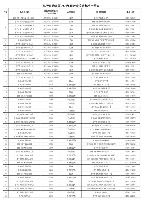 2026年双鸭山本地中小学拔高培优课程价格及正规机构推荐指南