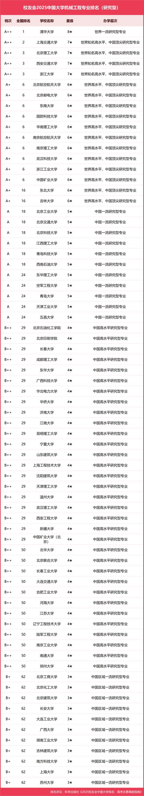 2026年吴忠自学考试学历提升排名：正规机构推荐与避坑指南