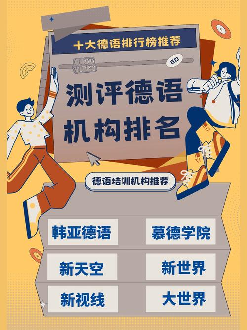 2026临沂本地德语培训服务商推荐：前三强榜单、口碑与费用参