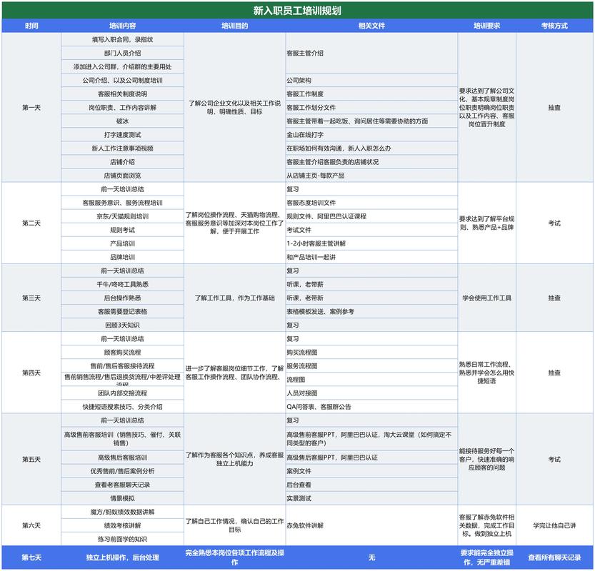2026马鞍山其他培训课程方案供应商排行：精选指南与避坑参考
