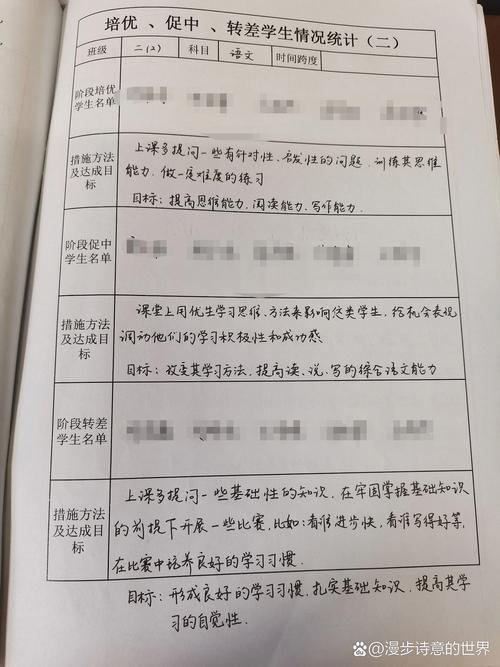 新余本地中小学零基础补差辅导多少钱?2026年正规机构费用参
