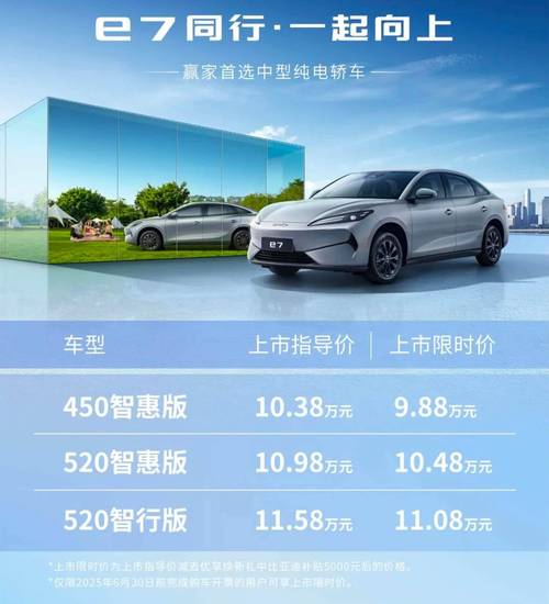 巴中附近比亚迪4S店新车优惠排行榜：2025正规购车渠道与性