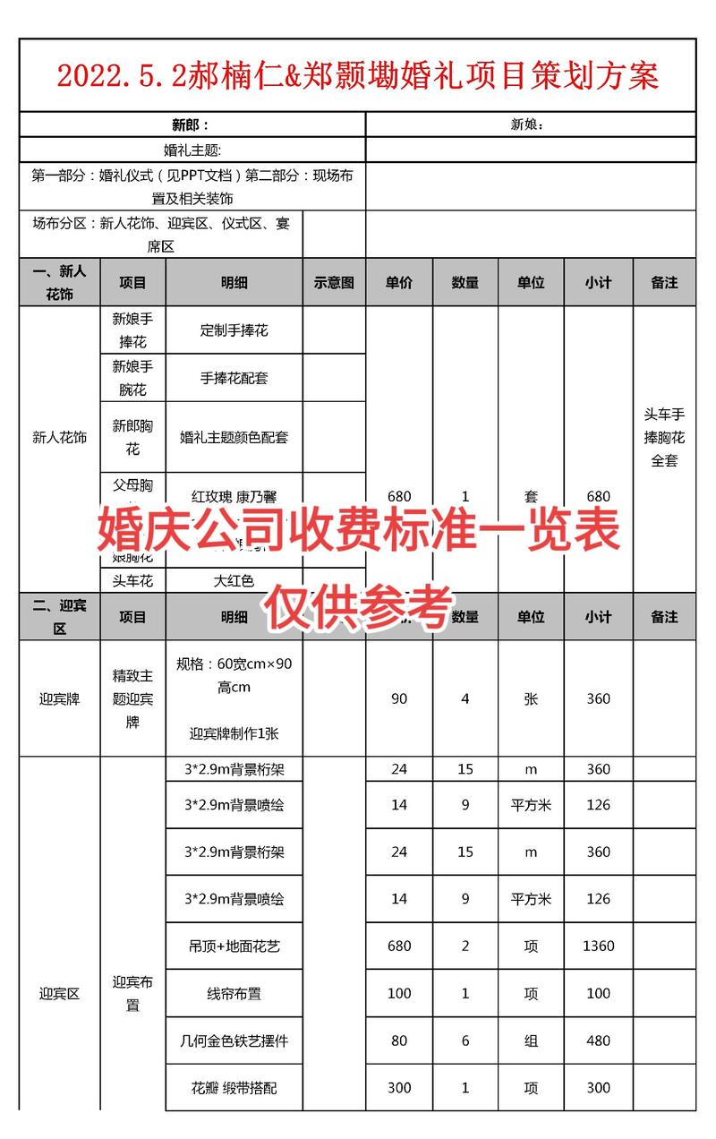 2026太原婚礼策划厂家费用解析:太原婚礼策划公司推荐与避坑