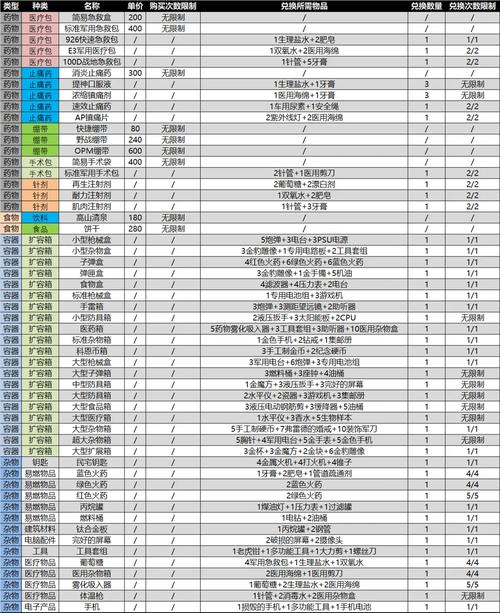 2026大同个人虚拟物品安全转让口碑排行：正规平台推荐与避坑