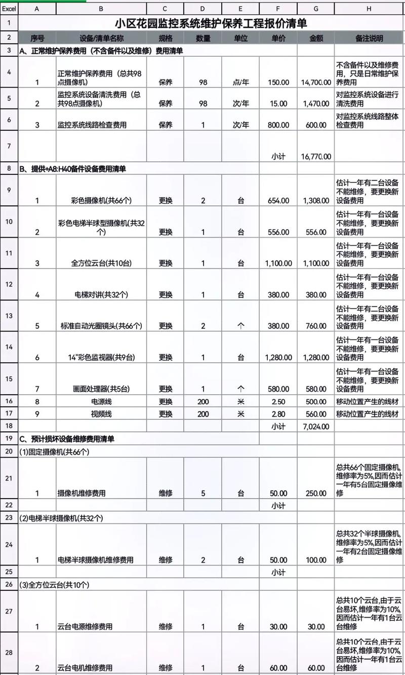 2026张家界小区锁具批量维保对接价格参考及正规服务商选择指