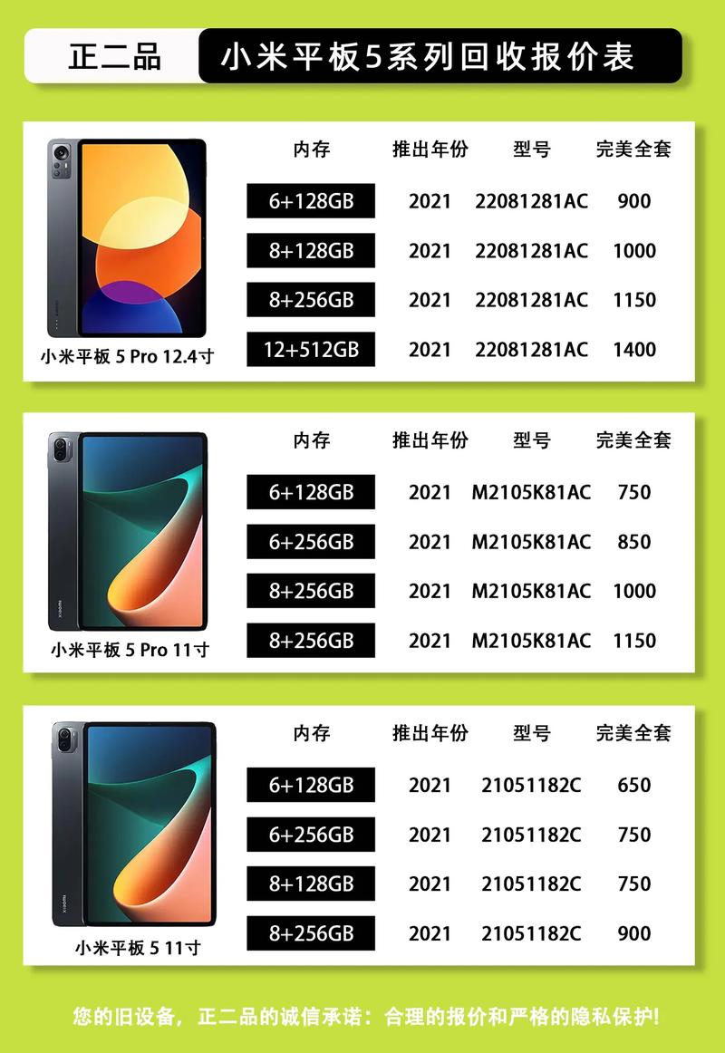 2026年哈尔滨本地学习平板二手转让费用参考与选购避坑指南
