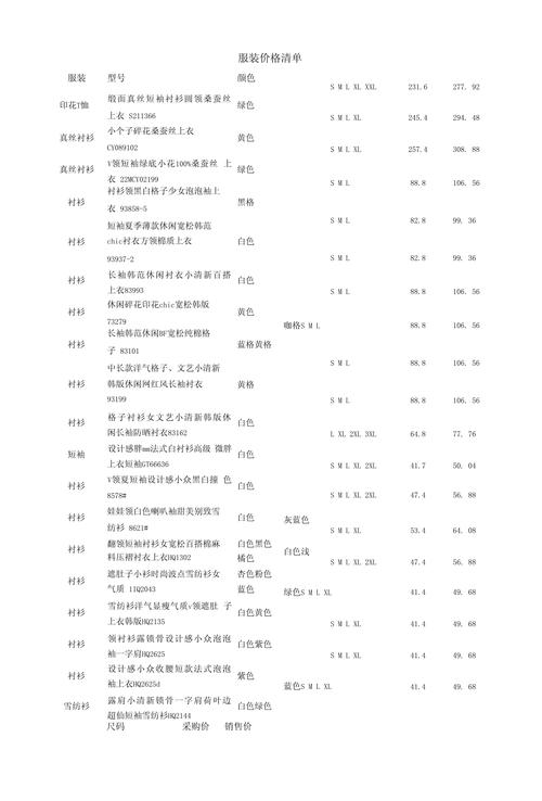 安阳闲置服装转让推荐清单:2026年线上线下渠道与避坑指南