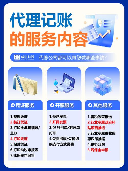 威海会计审计工商财税代办盘点:2026年本地正规机构推荐与避