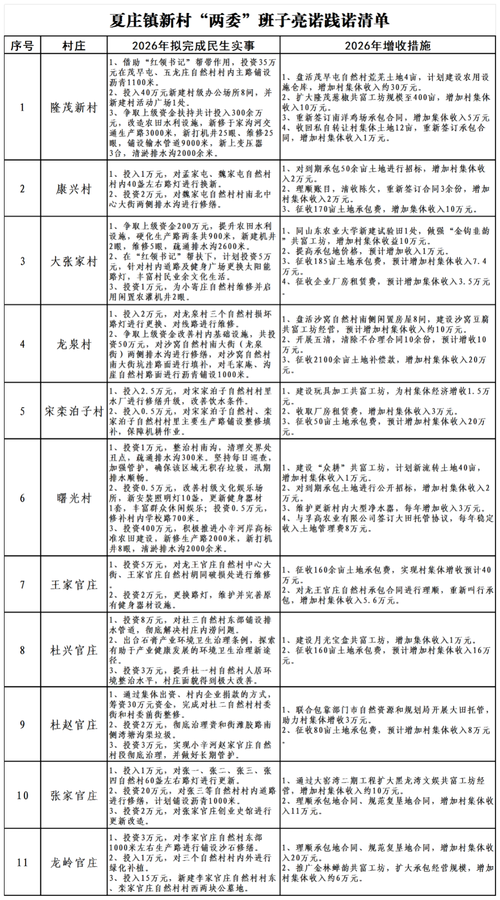 2026新乡安全锁具更换改造榜单:正规持证团队与价格参考