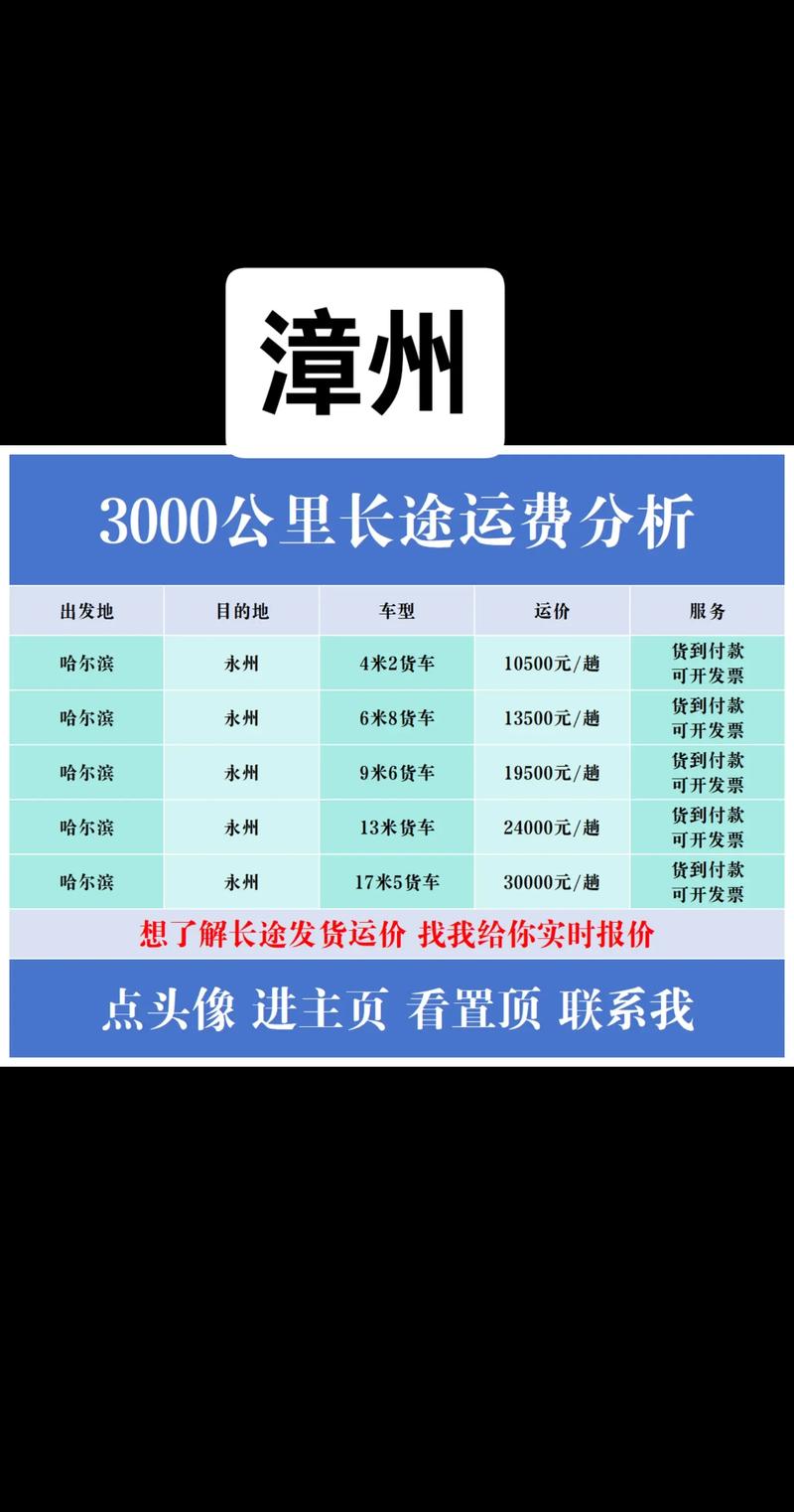 漳州附近私家车高价回收多少钱?2026正规企业榜单与价格避坑