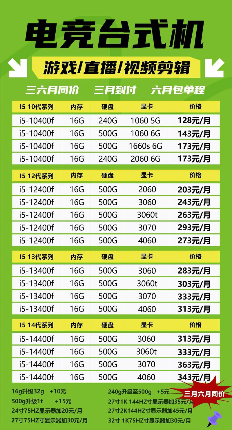四平附近惠普打印机租赁费用参考及2026年正规商家避坑指南