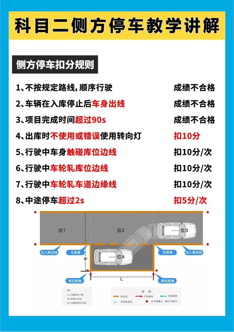 荆门本地侧方停车陪练排名:2026年口碑与服务质量盘点