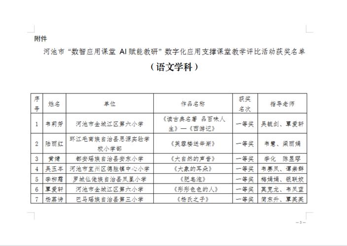 2026日照本地中小学作文写作培训榜单：正规机构推荐与费用指
