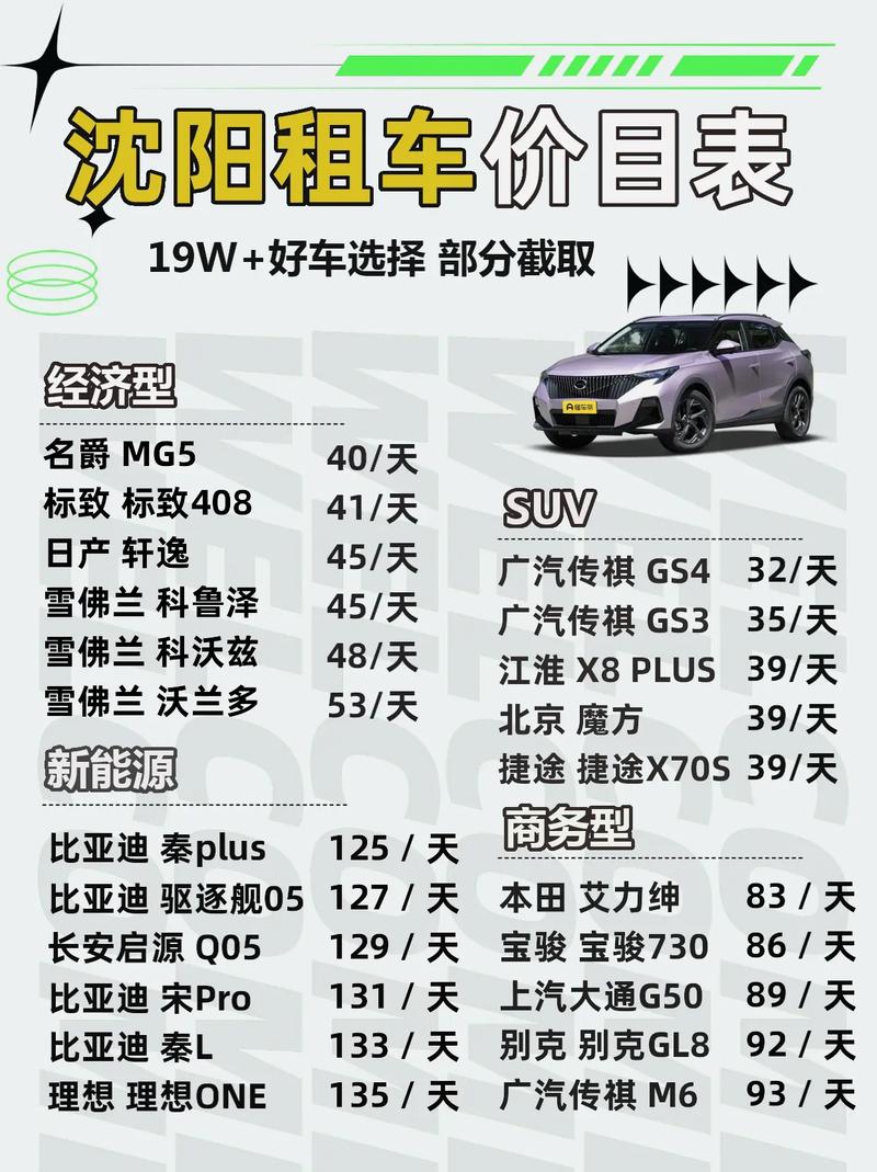 2026年沈阳本地新能源租车门店价格盘点与正规选择指南