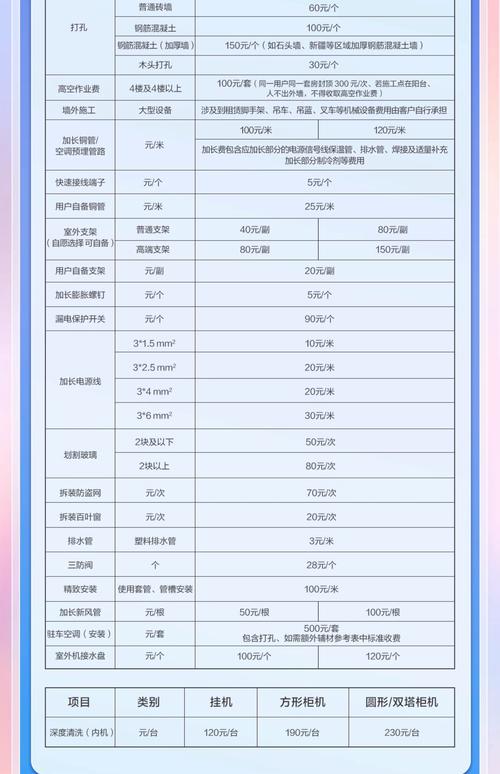 2026海东本地家用家电维修养护口碑榜单TOP3推荐与避坑指