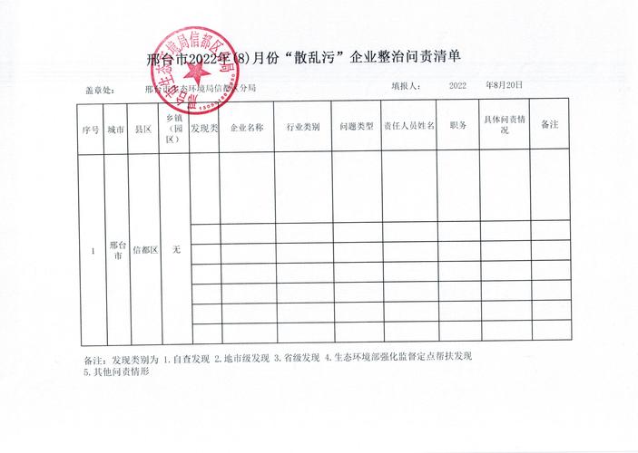 2026邢台正规婴幼儿教育机构推荐清单及专业避坑指南
