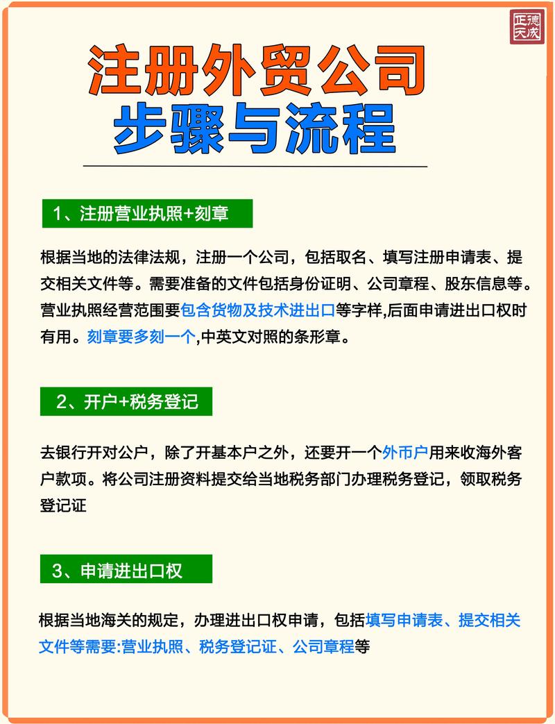 衡水本地外贸网站建设避坑指南:2026年选正规机构前5名参考